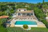 Villa à Gassin - Solara
