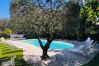 Villa à Cannes - Severine