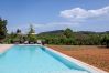 Villa à Ibiza - Can Rafalet