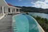 Villa in Saint Barthélemy - Reef Point
